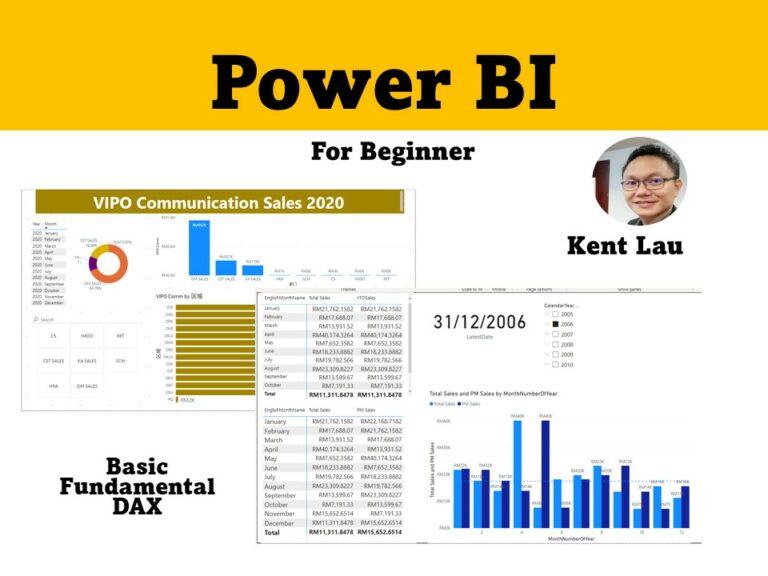 power-bi-guide-for-beginner-kentang-cafe